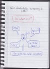 Go to page 44