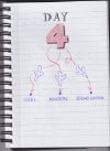 Go to page 53