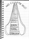 Go to page 50
