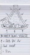 Go to page 21